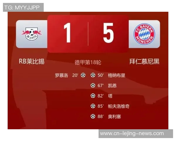 德甲惊天逆转拜仁2-1力克皇马全场沸腾赛后点评分析